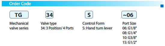 3 position / 4 ports Hand Turn valve