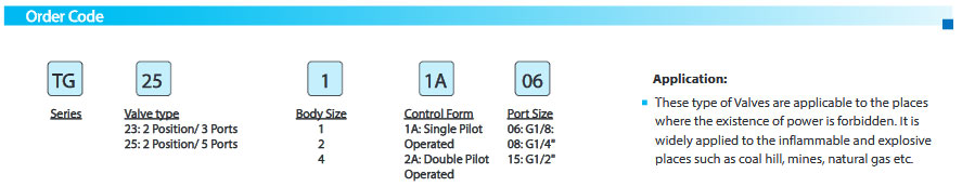 2 position / 3 ports Air Pilot Valve