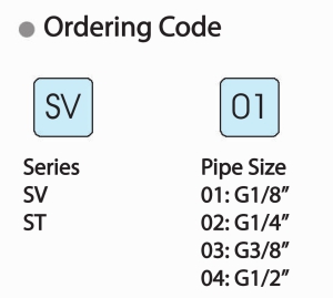 Precision Type - SV
